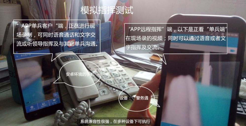 災(zāi)情預(yù)警指揮系統(tǒng)APP，評測模擬指揮